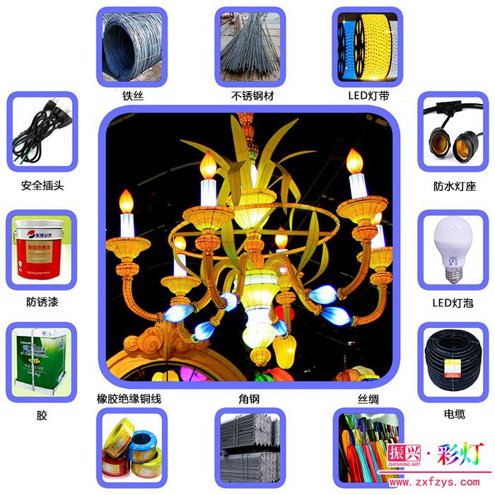 自贡彩灯制作材料