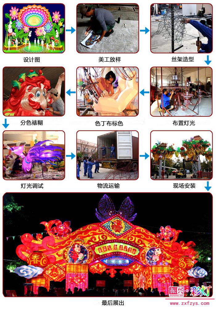 彩灯设计制作